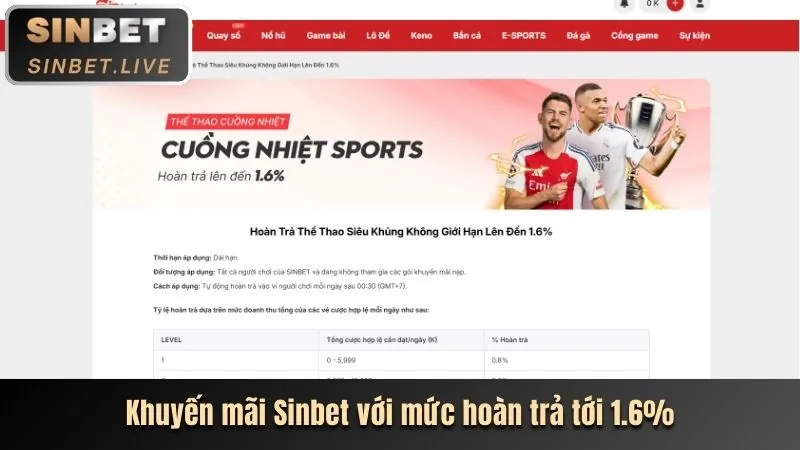 Cập nhật cá cược thể thao taigo88